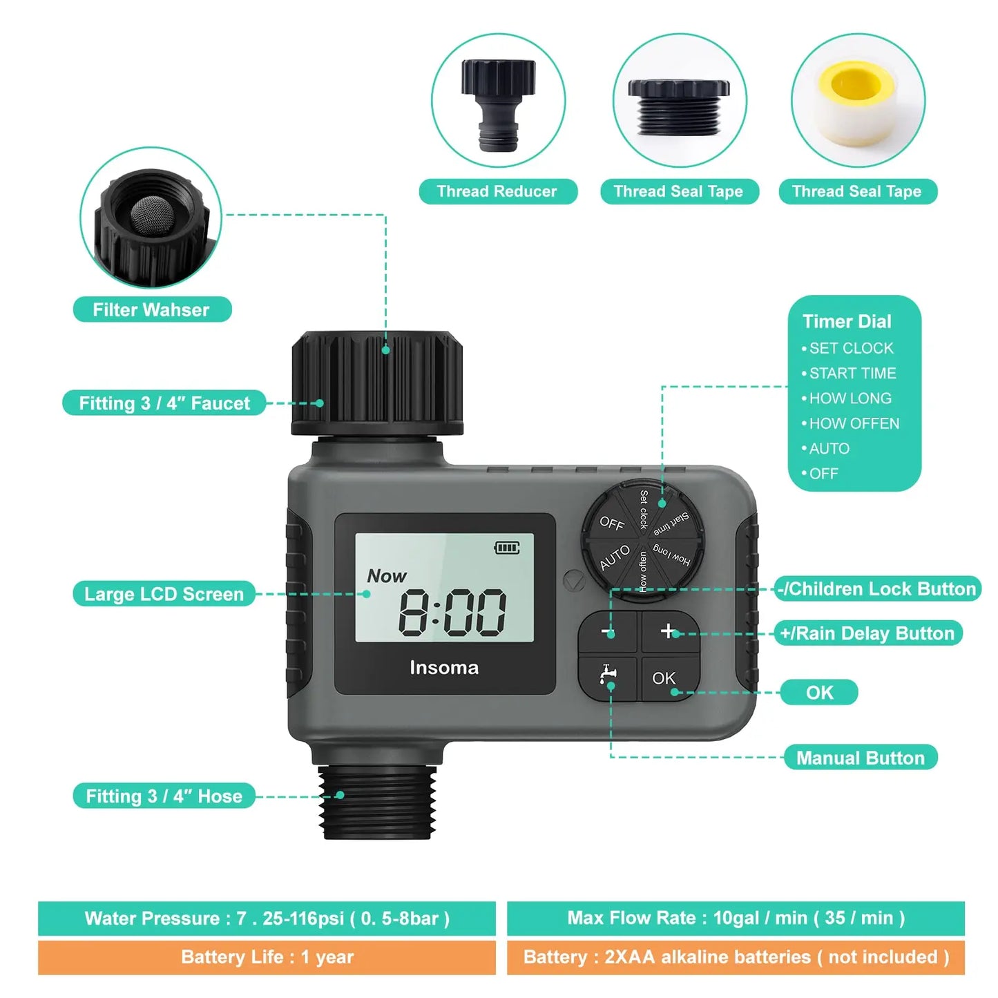 Automatic Water Timer