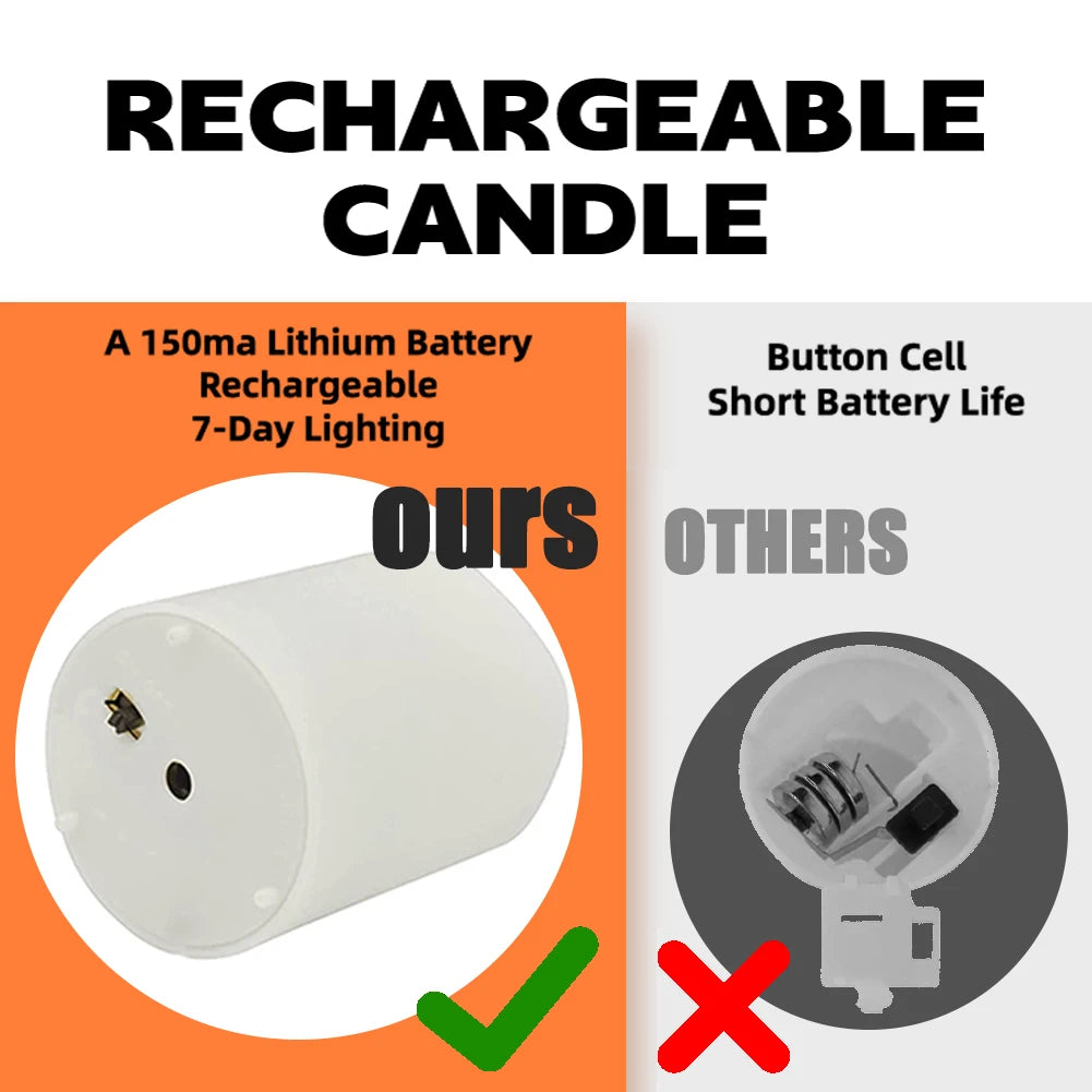 LED Flickering Flameless Candles