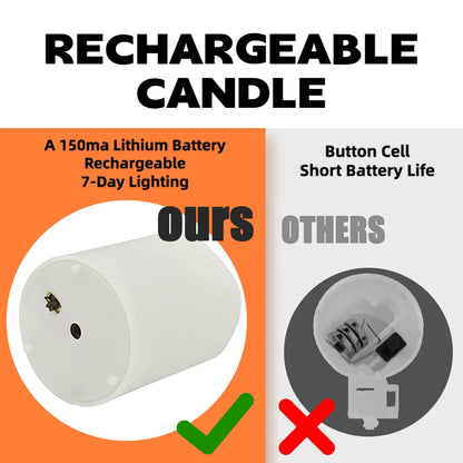 LED Flickering Flameless Candles