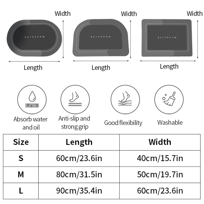 Non-Slip Floor Mats