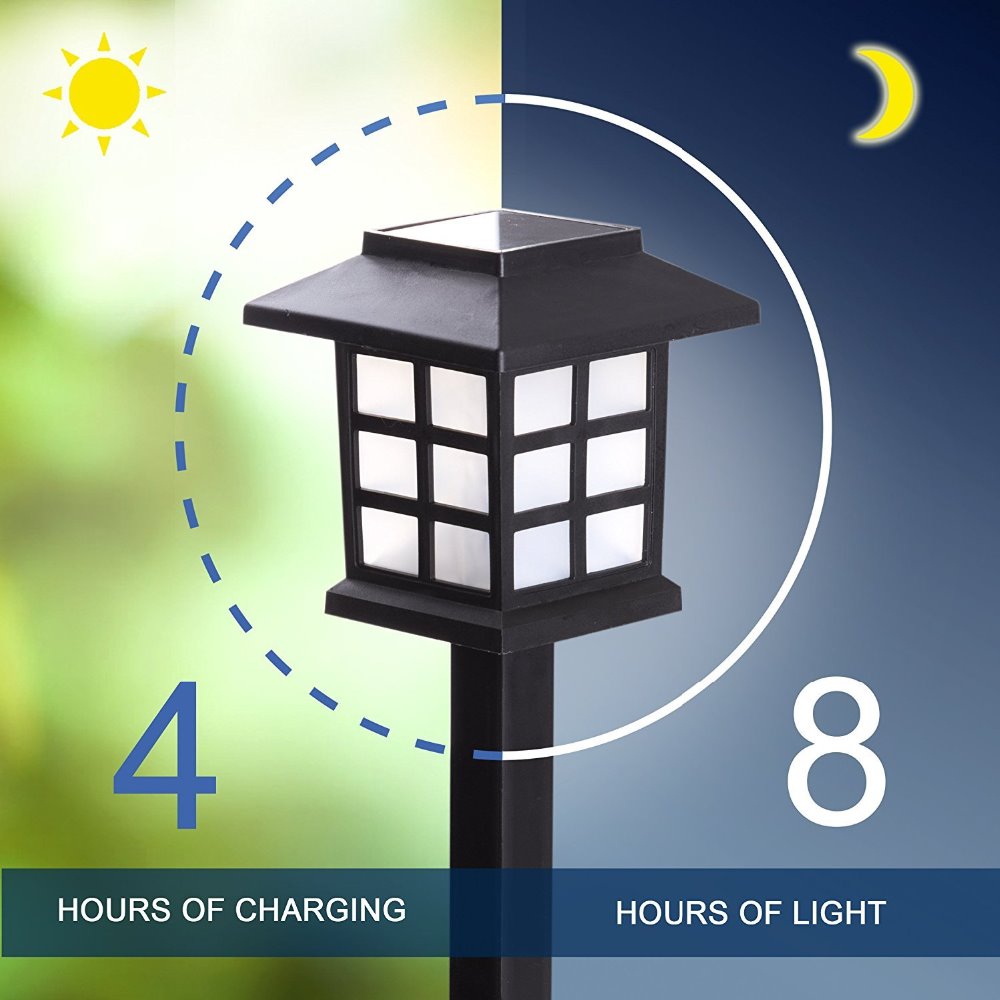 Led Solar Lights
