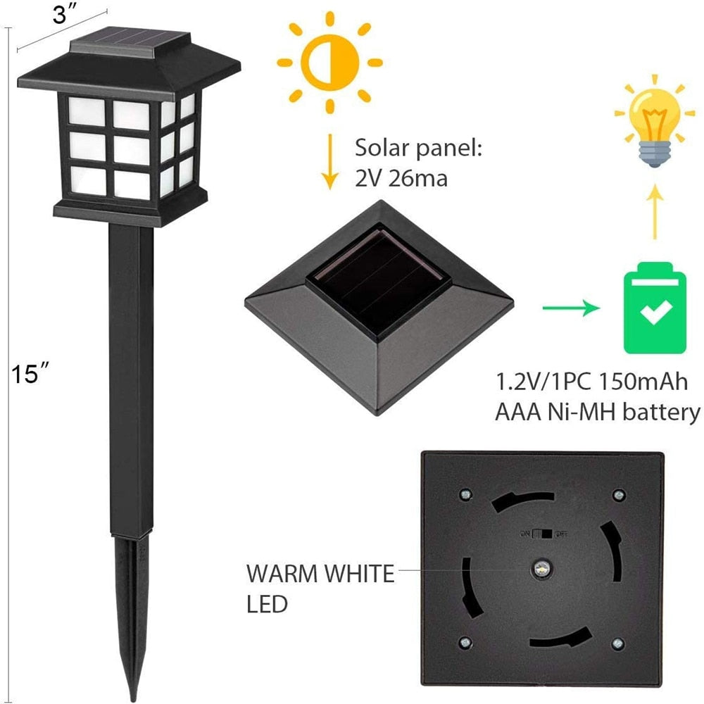 Led Solar Lights