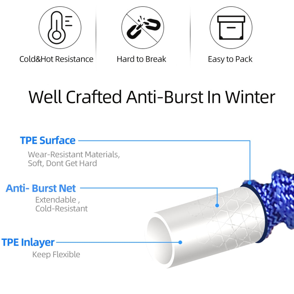 Garden Hose Water