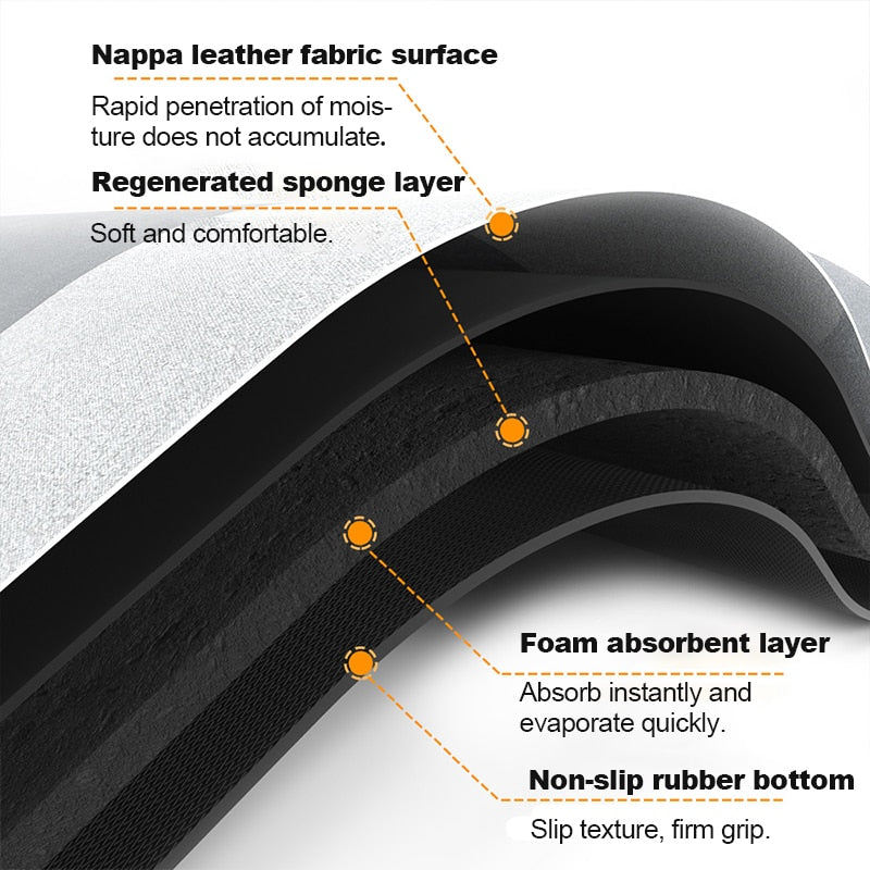 Non-Slip Floor Mats
